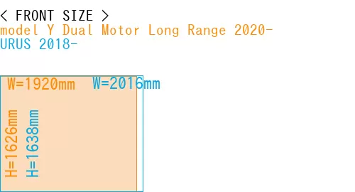 #model Y Dual Motor Long Range 2020- + URUS 2018-